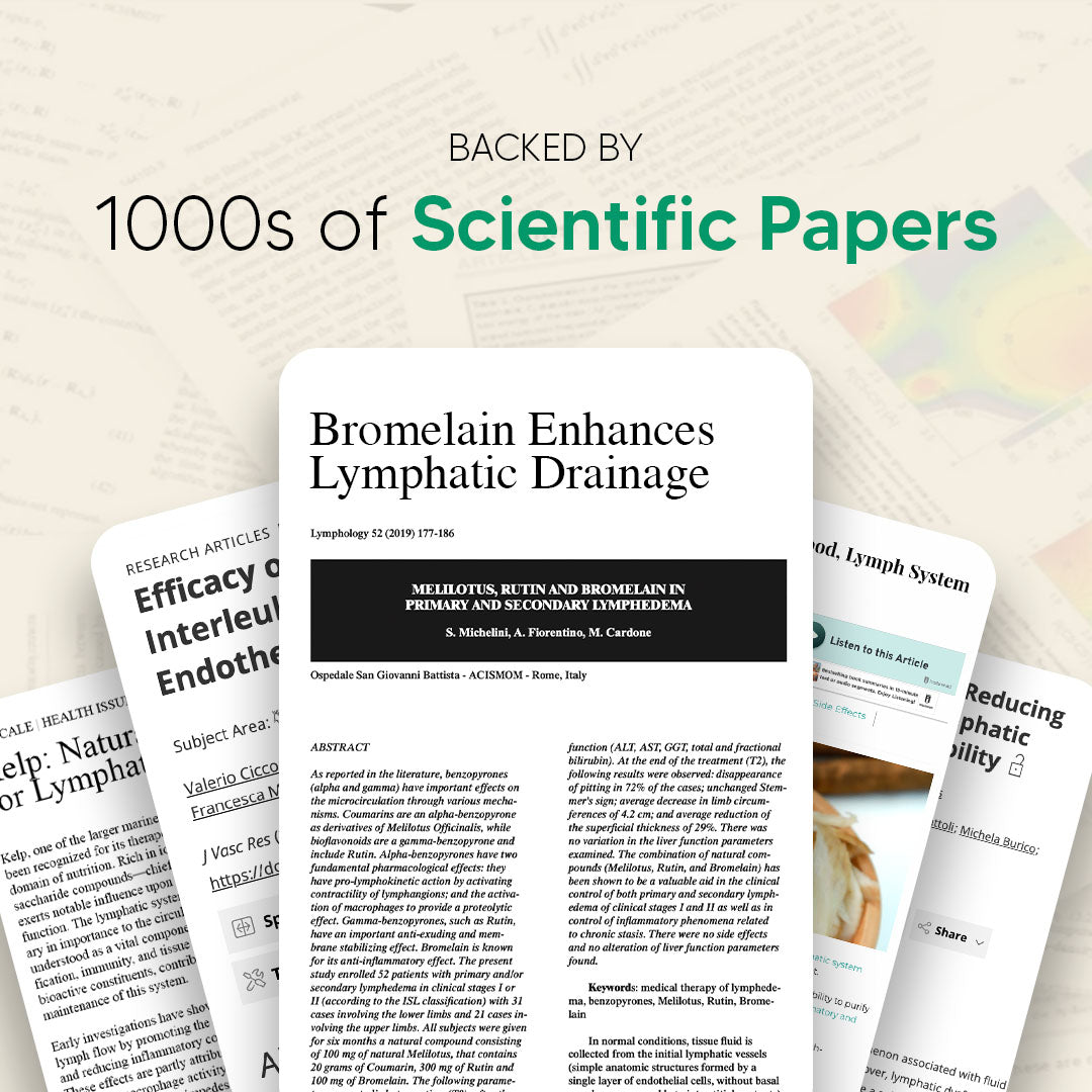 New Maximum Potency Formula - Lymphatic Drainage Capsules by Sculptique™